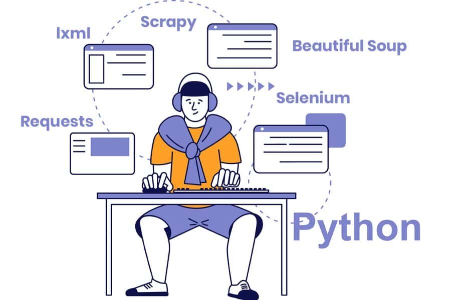 Choose the Best Python Web Scraping Library for Your Application