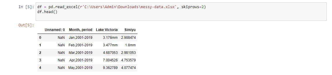 DATA CLEANING