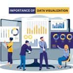 Why is Data Visualization important?