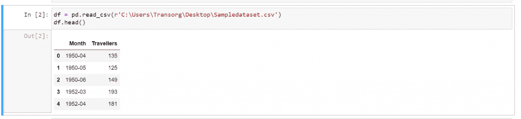 Time Series Analysis in Python- A Comprehensive Guide