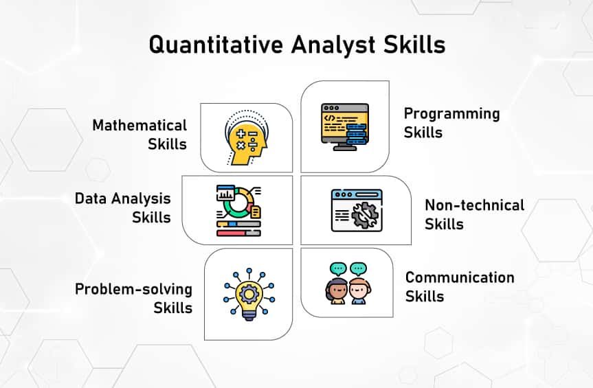quantitative analyst phd