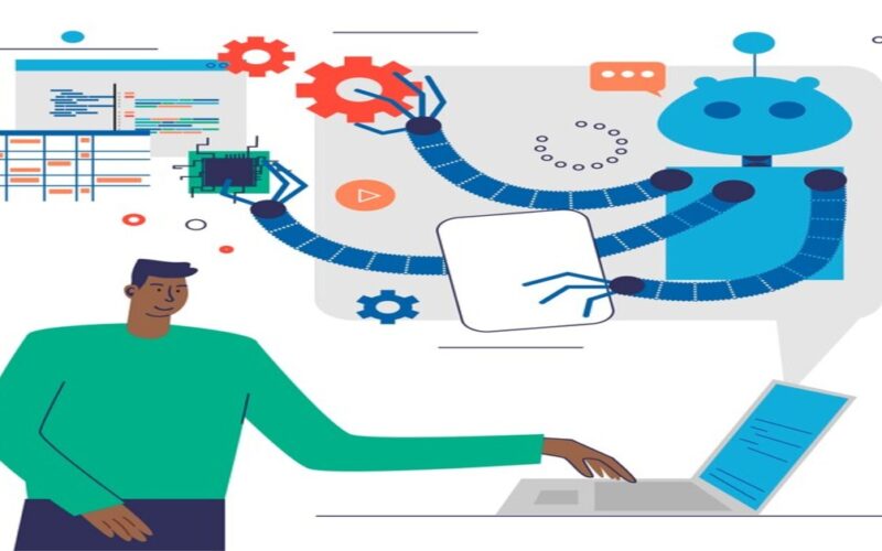 Machine Learning Algorithms