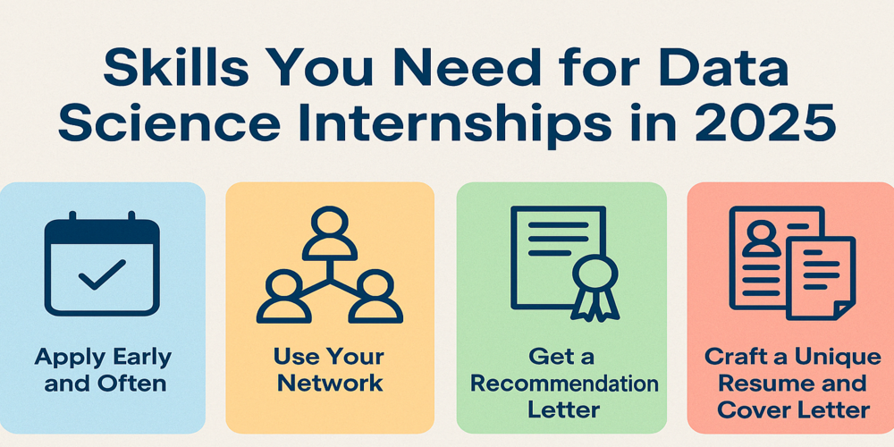 Tips for applying to data science internships in 2025.