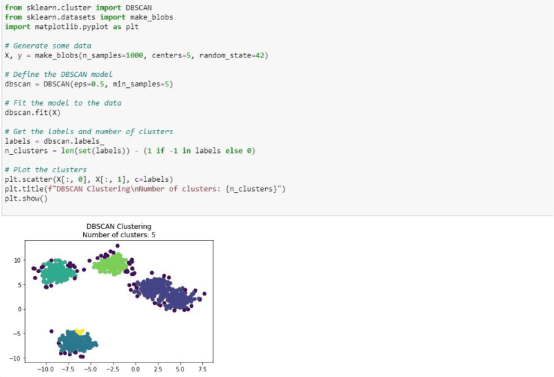 Types of Clustering Algorithms in Machine Learning - Pickl.AI