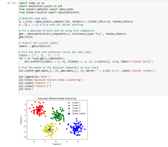 Types of Clustering Algorithms in Machine Learning - Pickl.AI