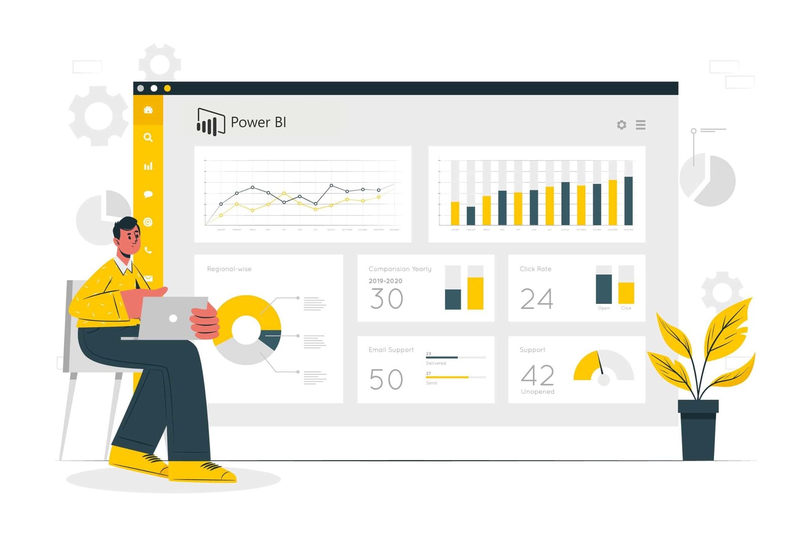 Power BI Tutorial– A Complete Guide