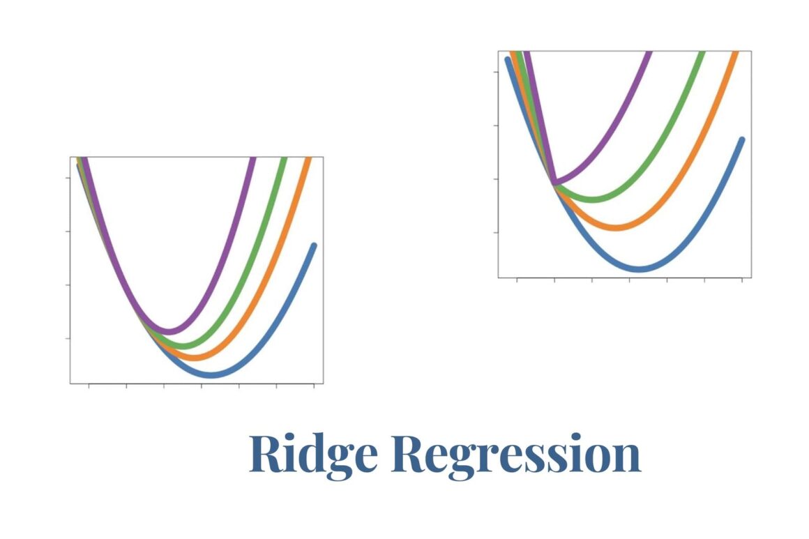 L1 and L2 Regularisation in Machine Learning