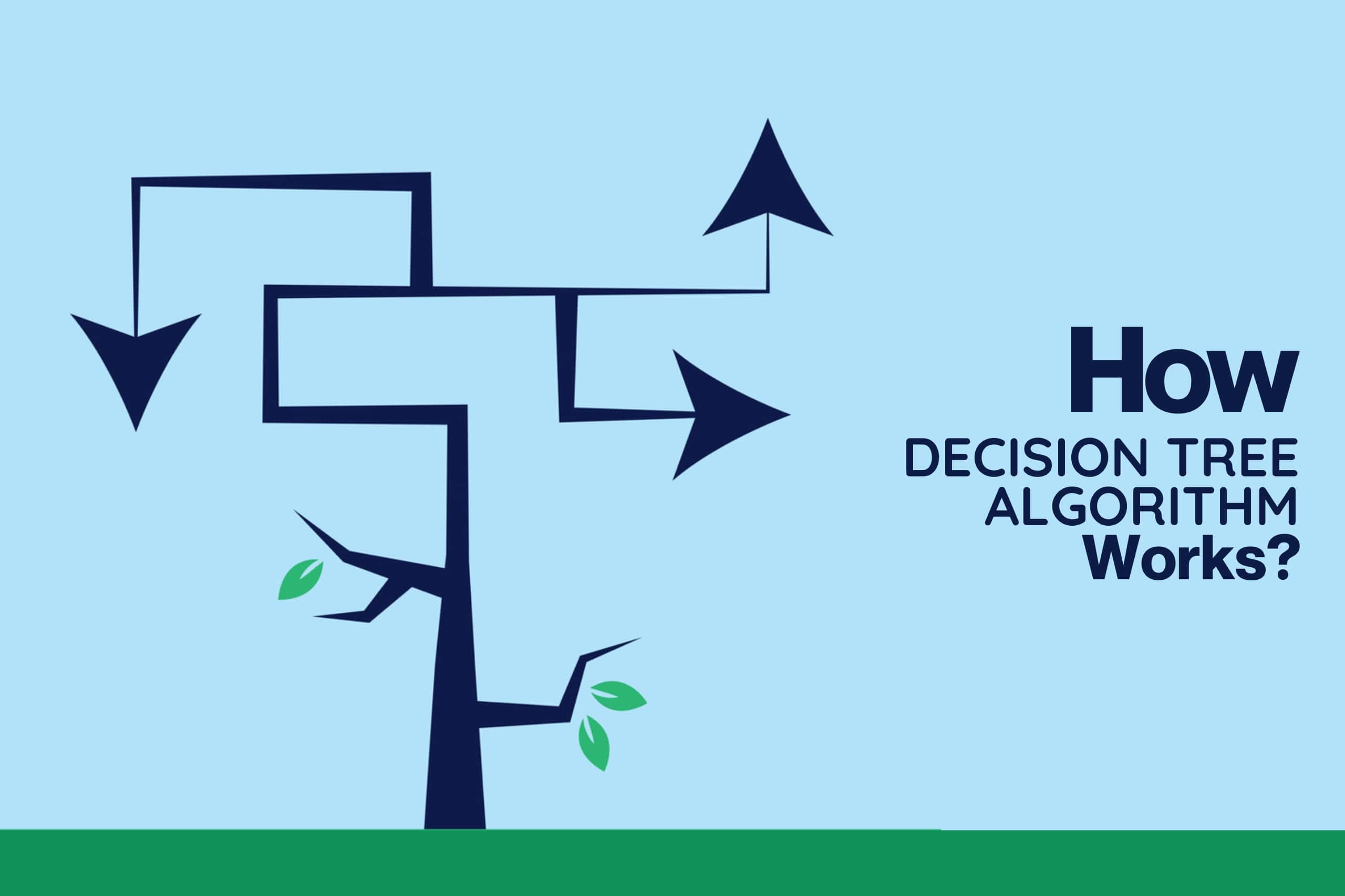 How does the decision tree algorithm work for classification?