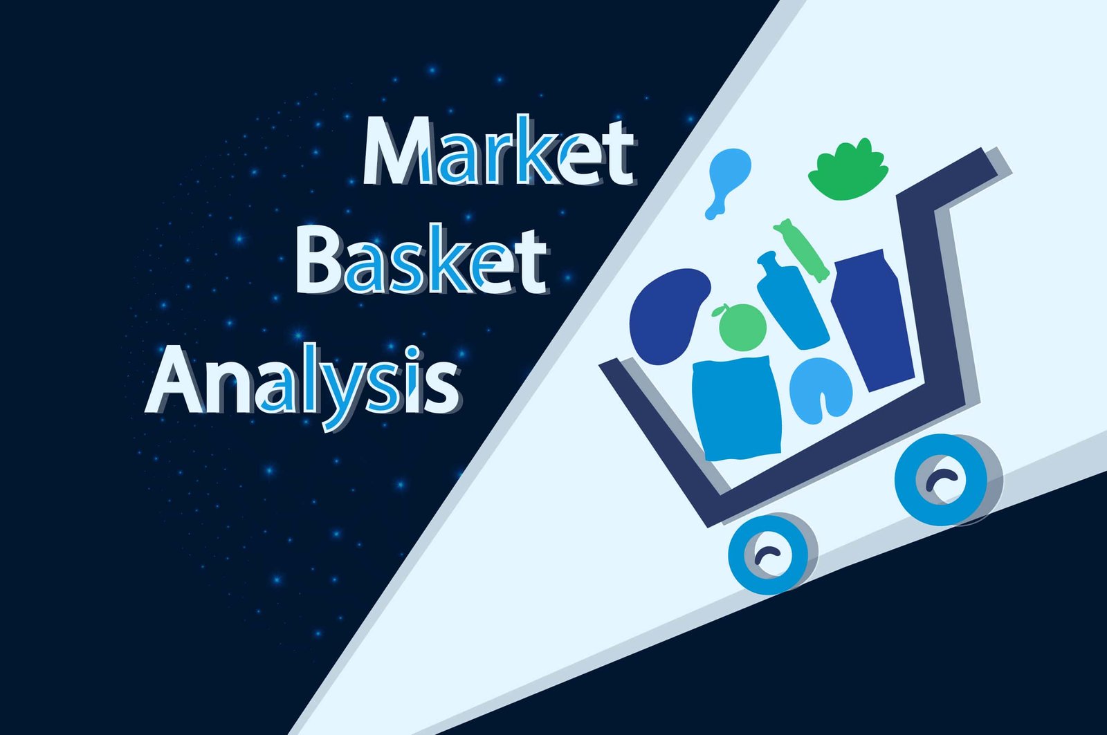 Market Basket Analysis