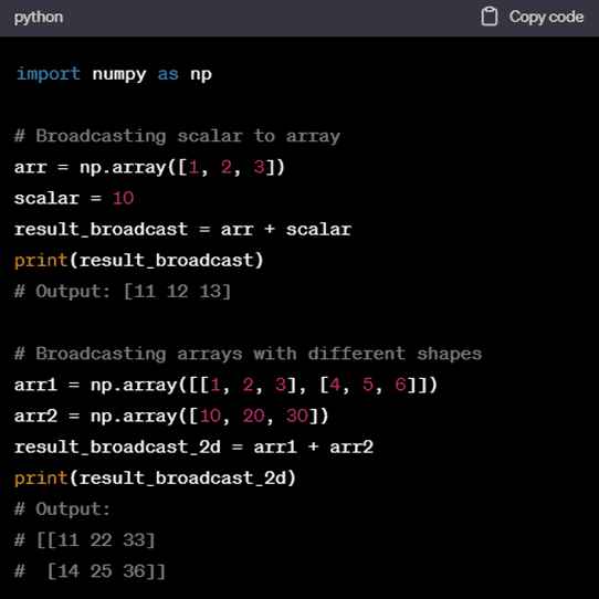 Introduction to NumPy in Python: Types & Function- Pickl.AI