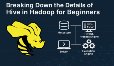Breaking Down the Details of Hive in Hadoop for Beginners.
