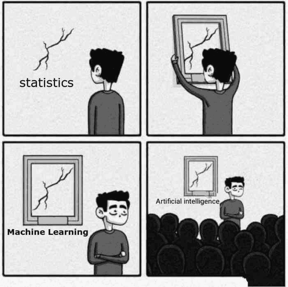 10 Best Data Science Memes: LOL's Ahead!- Pickl.AI