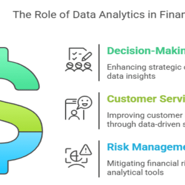 Role of data analytics in finance industry
