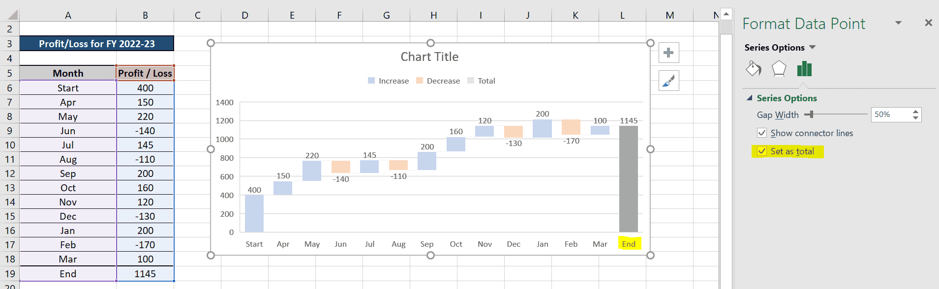 format data point in excel