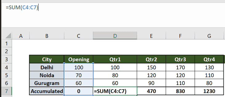 Stacked Waterfall Chart in Excel