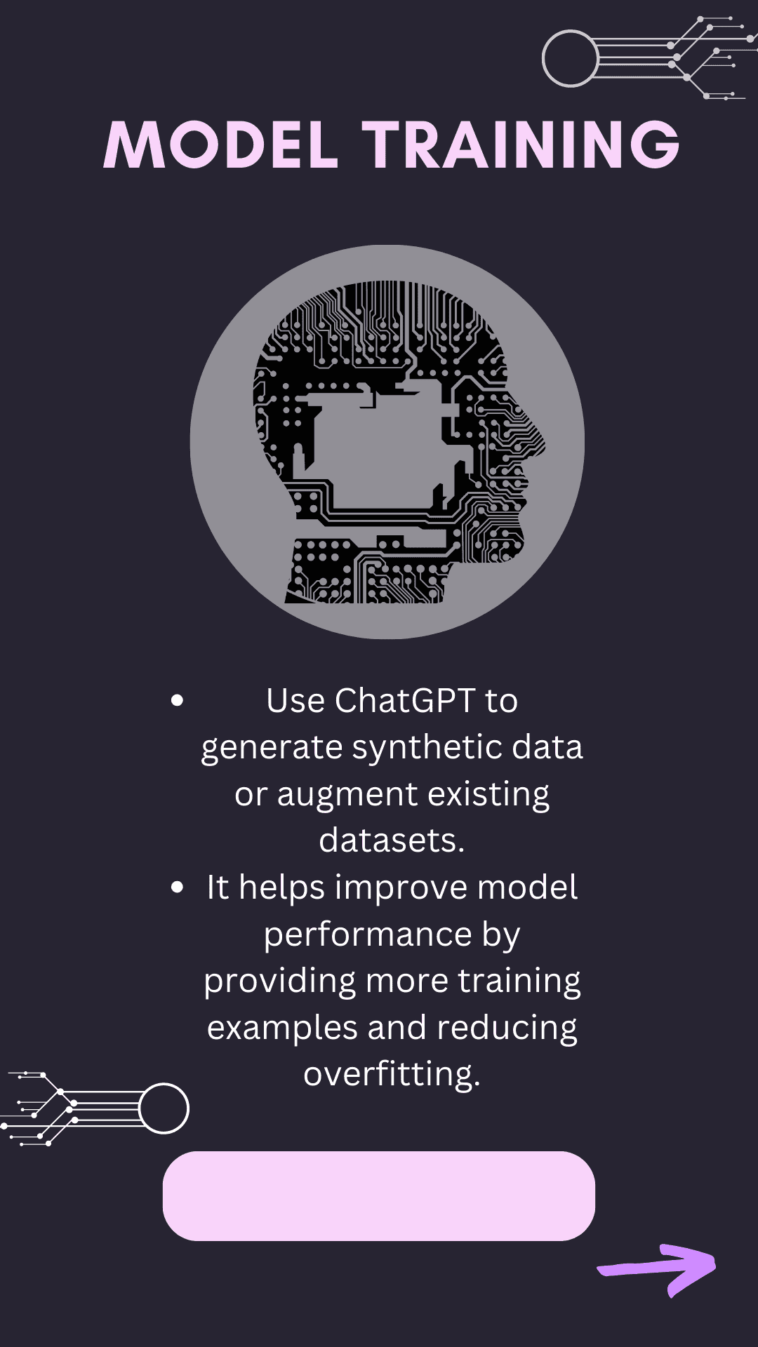 How can data scientists use chatgpt for developing machine learning ...