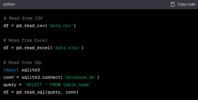 Ultimate Pandas Cheat Sheet : Mastering Pandas