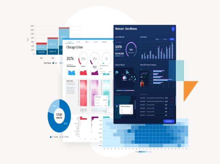 7-Steps to Perform Data Visualization Guide for Success