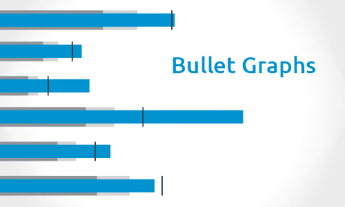 bullet graph