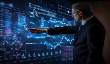 Exploratory Data Analysis
