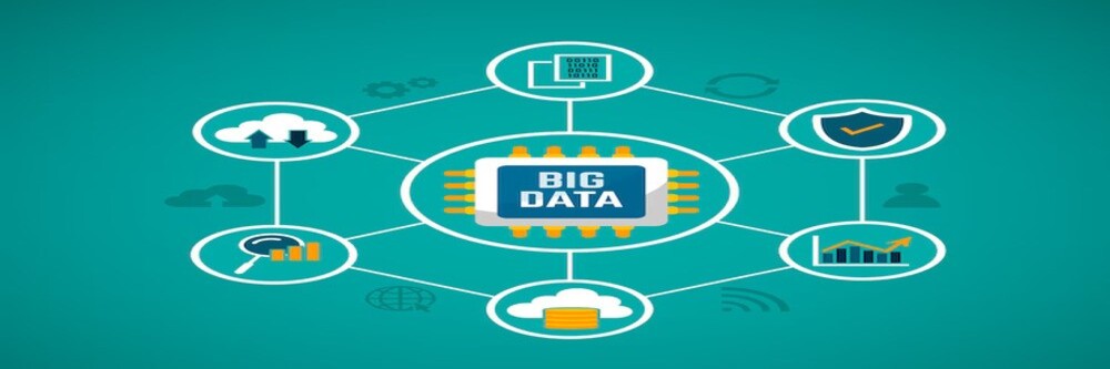 big data applications