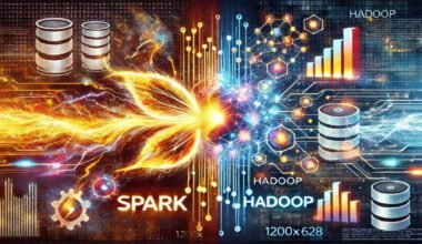 Spark Vs. Hadoop - All You Need to Know