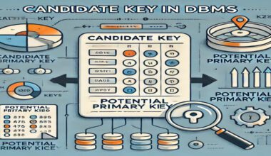 Candidate Key In DBMS