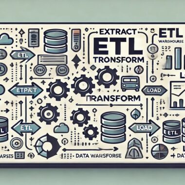 ETL Process