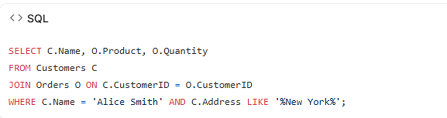 SQL query for data access