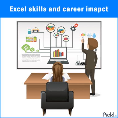 Excel skills and career impact
