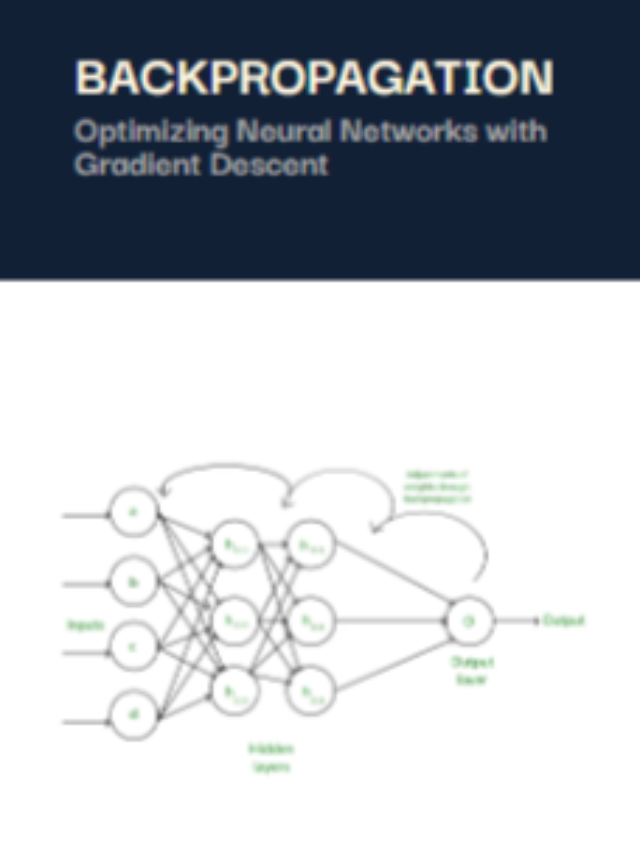 Backpropagation in Neural Network - Pickl.AI