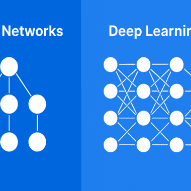 Diagram comparing neural networks and Deep Learning