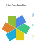 Image showing Python Regex capabiltities