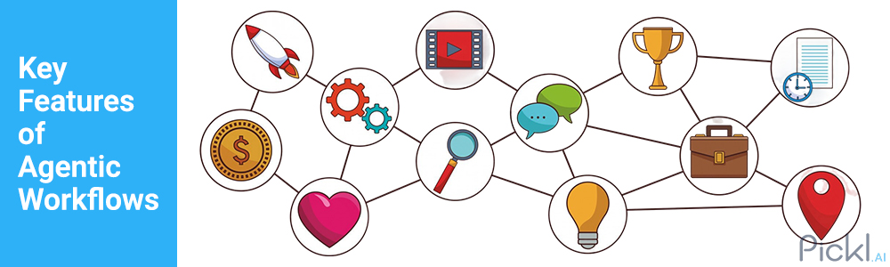 Key features of agentic workflows