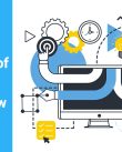 Detailed outline of agentic workflow