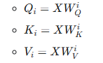 Linear projections (weight matrices) to create separate Q, K, and V matrices