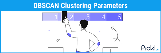 DBSCAN Clustering Parameters