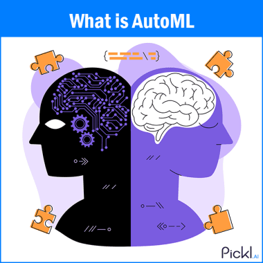 What is AutoML