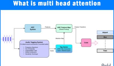What is multi head attention