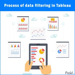 Process of data filtering in Tableau