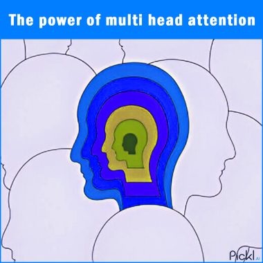 The power of multi head attention