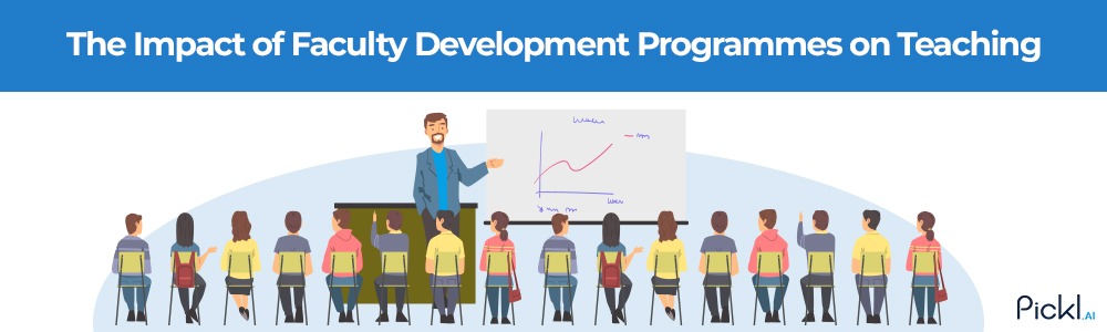 Impact of faculty development programme 