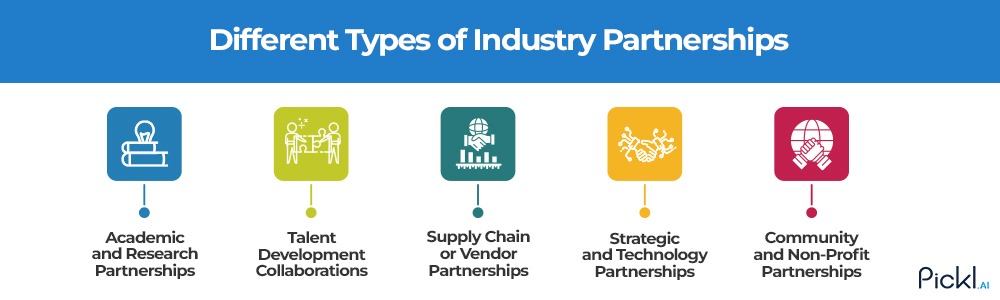 Different types of industry partnerships