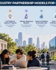Infographic presenting seven proven models of industry-academia collaboration